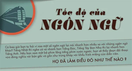 Tốc độ của ngôn ngữ