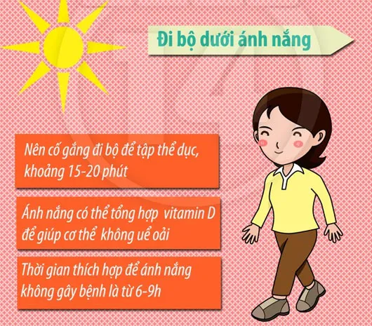 Bí quyết để "sống sót" sau một đêm mất ngủ