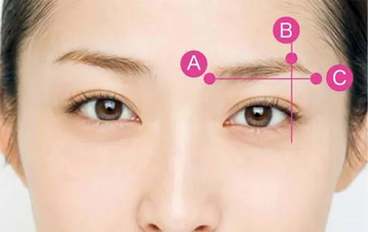8 phát hiện thú vị về lông mày
