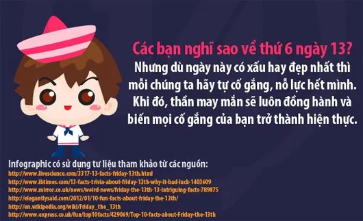 Tranh vẽ minh họa "sự bí ẩn" của thứ 6 ngày 13