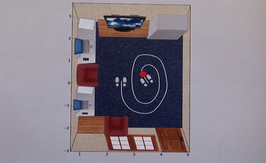Hệ thống theo dõi chuyển động 3D "nhìn" xuyên tường