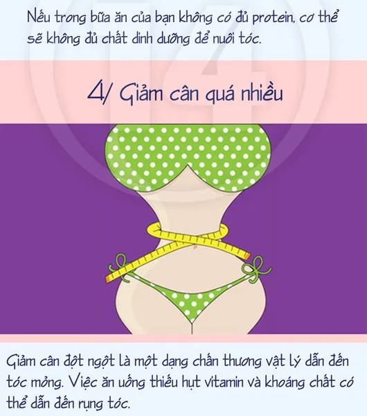Lý do "không ai ngờ" khiến tóc rụng nhiều bất thường