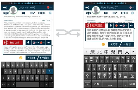 Bất đồng ngôn ngữ không còn là rào cản