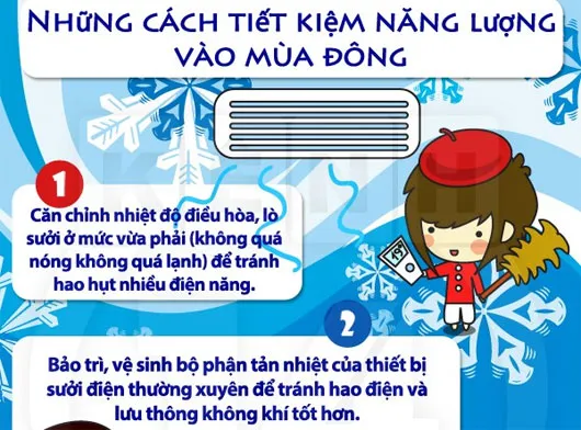 Cách tiết kiệm điện vào mùa đông