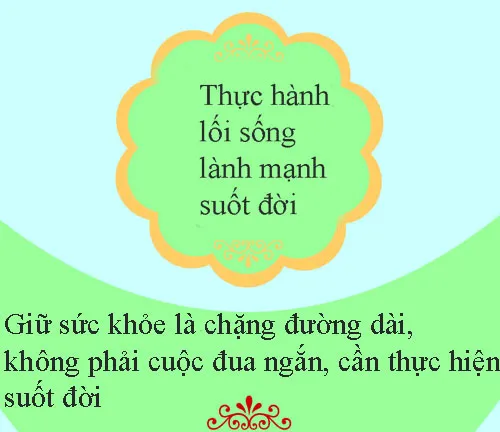 Những thói quen cần thiết để sống khỏe