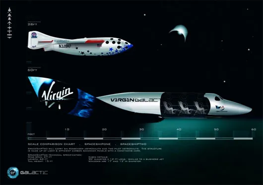 SpaceShipTwo là phiên bản cải tiến của SpaceShipOne