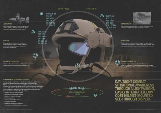 Thiết kế Q-Warrior theo BAE Systems