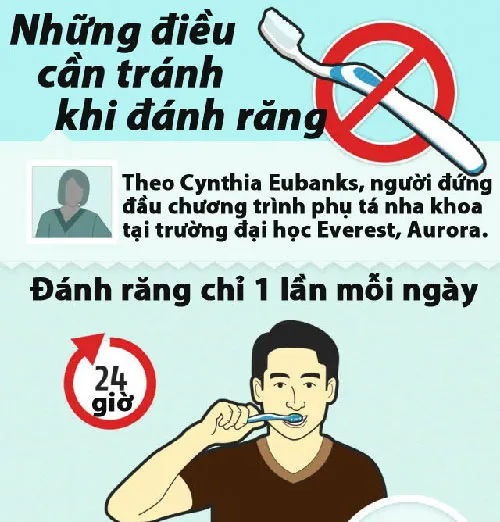 Điều cần tránh khi đánh răng