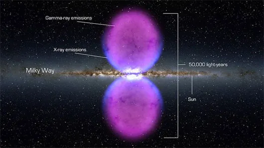 Bong bong Fermi siêu khổng lồ của dải ngân hà