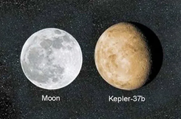 Kepler 37-b chỉ lớn hơn đường kính của Mặt Trăng 200km