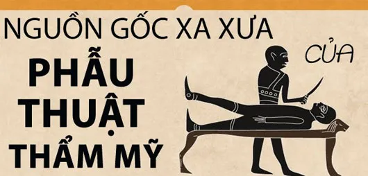 Nguồn gốc khó tin của phẫu thuật thẩm mỹ ngày nay