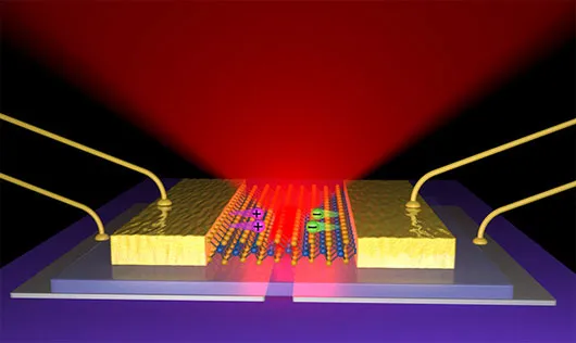 Chế tạo đèn LED siêu mỏng, dày hơn nguyên tử 3 lần