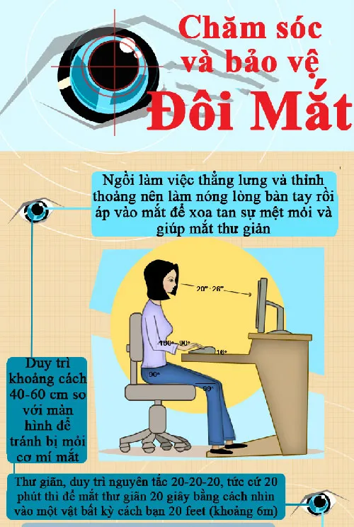 Chăm sóc mắt cho dân văn phòng