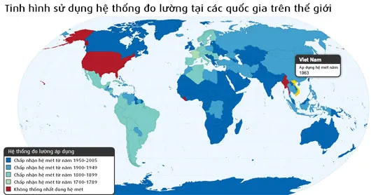 Tại sao Mỹ dùng đơn vị dặm, feet để đo độ dài?
