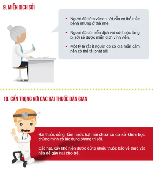 Những điều cần biết để phòng tránh sởi