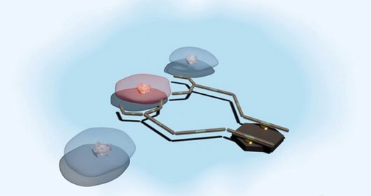 Động cơ nano nhỏ nhất thế giới, bước tiến mới trong việc phát triển nanobot