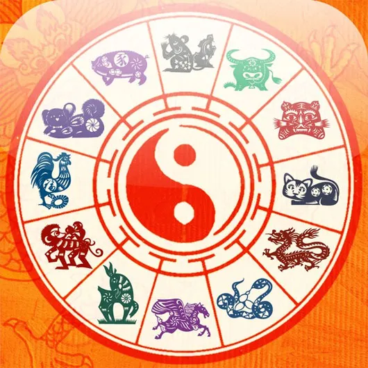 Xem tử vi