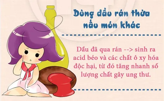 Điểm mặt những thói quen nấu nướng có thể gây ung thư