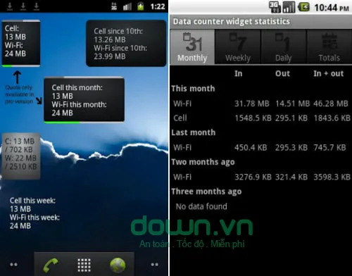 Data Counter Widget for Android