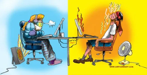 Người ở phòng nhiệt độ lạnh suy nghĩ minh mẫn hơn người ở nhiệt độ phòng nóng?
