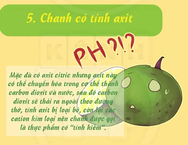 Những hiểu lầm "ngớ ngẩn" khi uống nước chanh