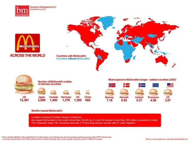 Bản đồ tiêu thụ sản phẩm của hãng Mc Donald's