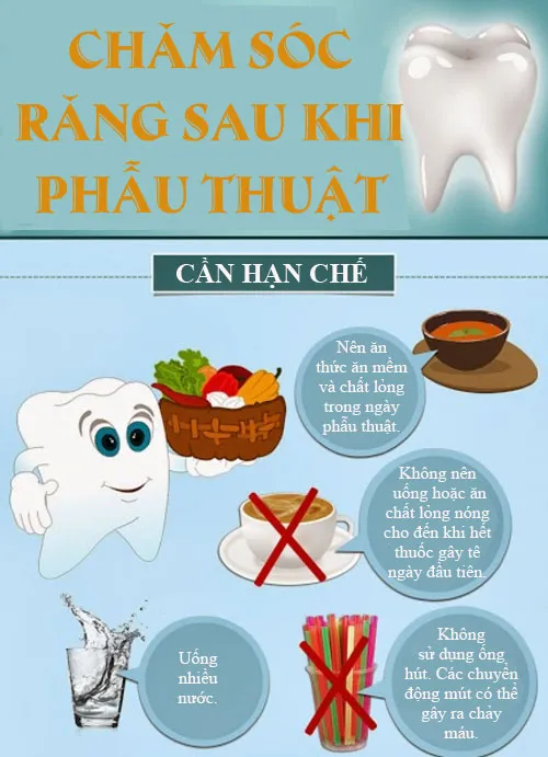 Chăm sóc răng đúng cách sau phẫu thuật cấy ghép