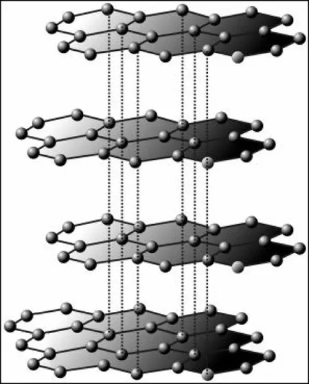Dạng vật liệu lai (hybrid) graphene để dùng cho các mẫu hình xăm điện tử đang ngày càng trở nên khả thi hơn