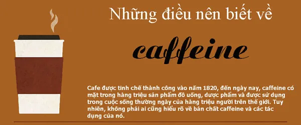 Những điều cần biết về caffeine