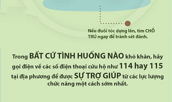 Bất cứ khi nào gặp khó khăn, hay gọi cứu hộ