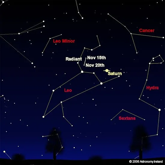 Leonids là cơn mưa sao băng duy nhất trong năm có khả năng gây ra “bão”.