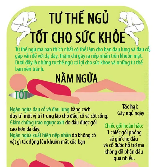Tư thế nằm ngửa