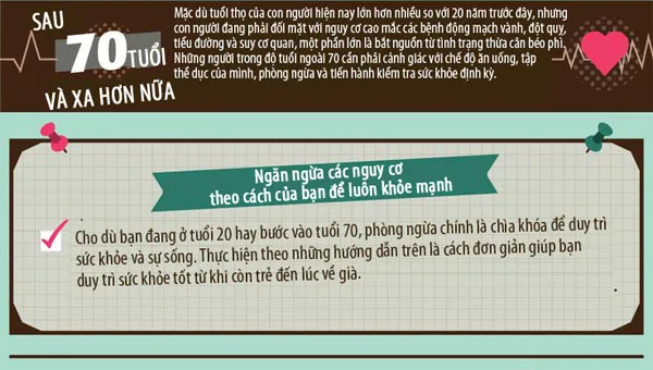 Ngăn chặn các nguy cơ theo cách của bạn để luôn khỏe mạnh
