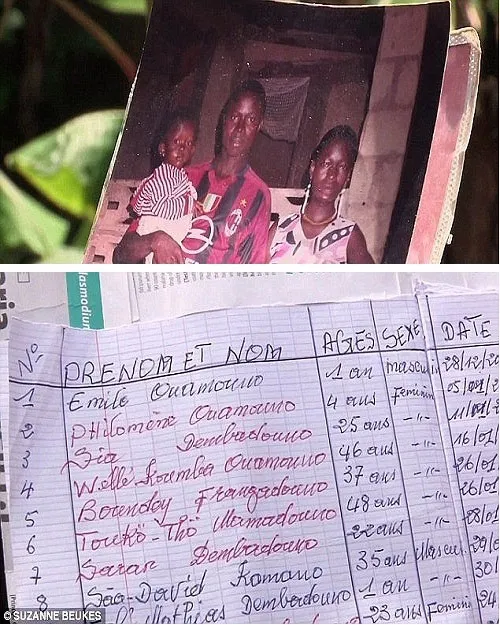 Bé trai 2 tuổi Emile được ghi nhận là ca nhiễm Ebola đầu tiên