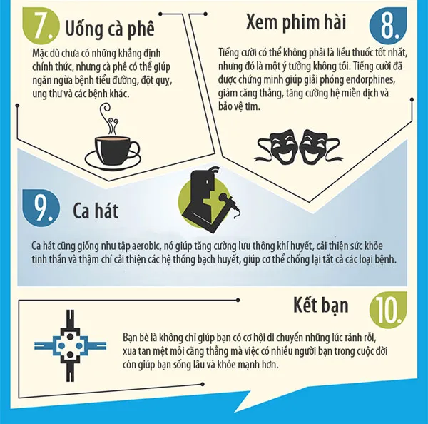 Kết bạn nhiều hơn