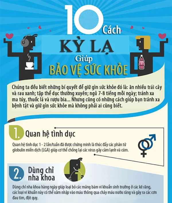 Uống rượu vang đỏ