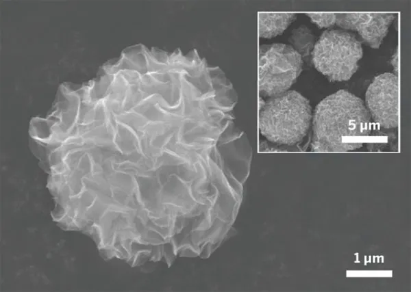 Cấu trúc của graphene
