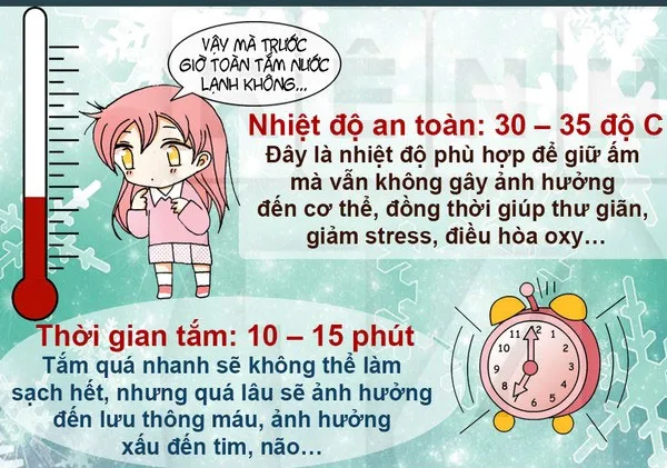 Thời gian tắm từ 10-15 phút