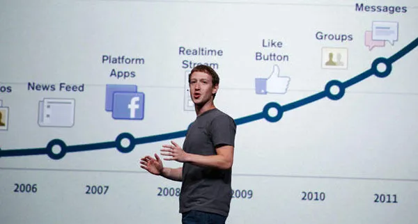 Facebook đã trải qua một chặng đường dài để trở thành trang mạng xã hội lớn nhất thế giới hiện nay