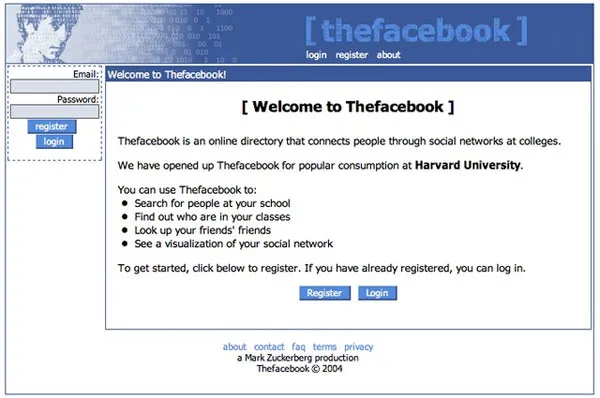 Tiền thân của trang mạng xã hội Facebook ngày nay