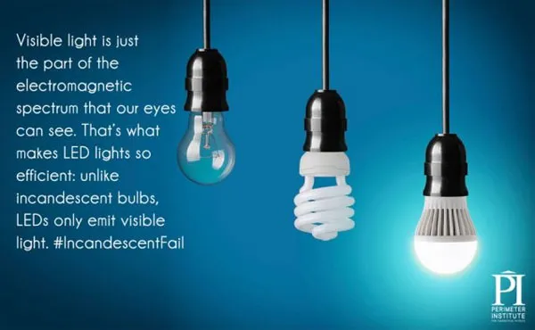 Lý do bóng Led tiết kiệm điện là nó chỉ phát ra ánh sáng mắt người nhìn thấy