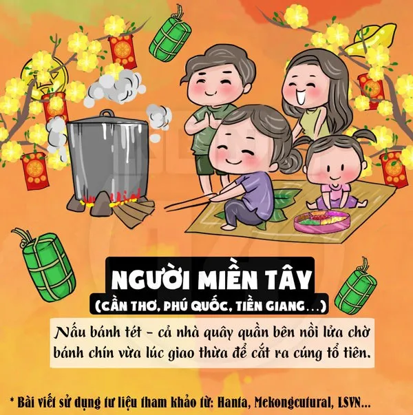 Người miền Tây thường nấu bánh Tét vào ngày 30