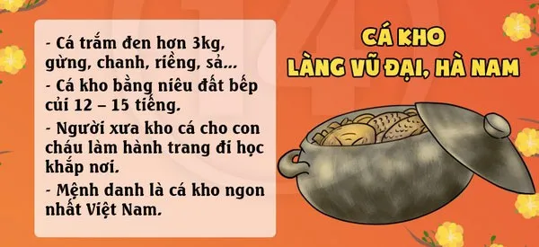 Cá kho làng Vũ Đại, Hà Nam