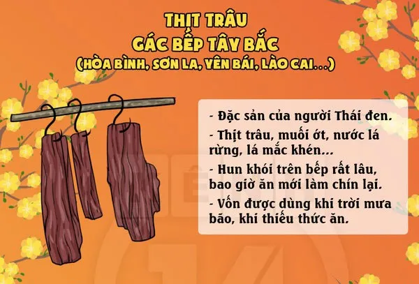 Thịt trâu gác bếp Tây Bắc (Hòa Bình, Sơn La, Yên Bái, Lào Cai...)