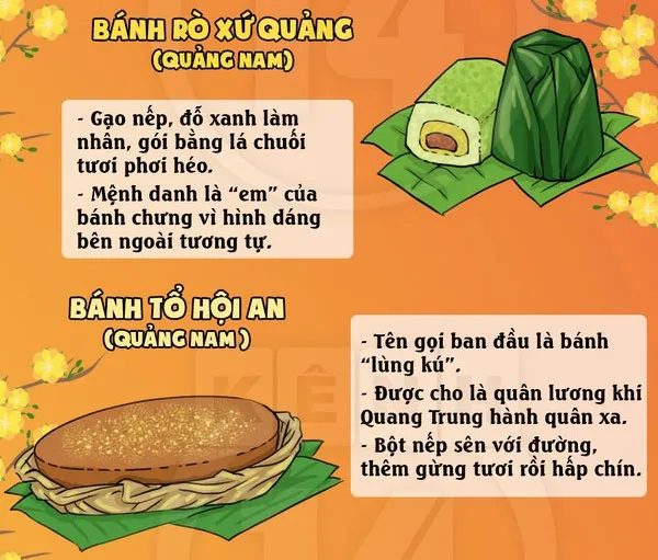 Bánh rò xứ Quảng và bánh tổ Hội An (Quảng Nam)