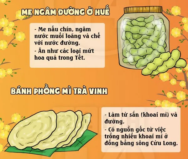 Me ngâm đường ở Huế và bánh phồng mì Trà Vinh