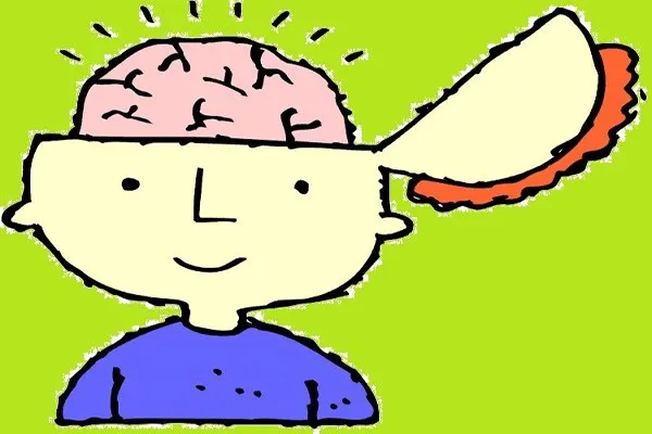 chỉ số IQ
