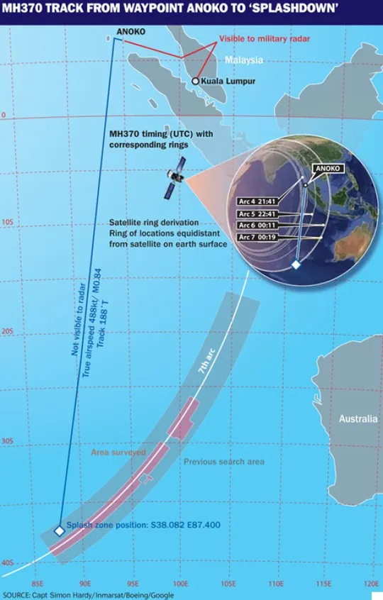 máy bay MH370