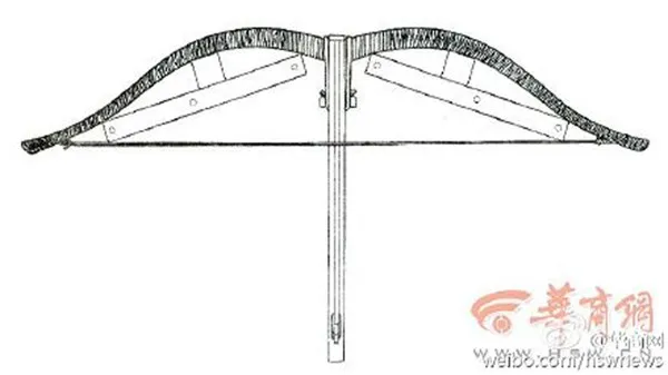 Chiếc cung nỏ của Tần Thủy Hoàng