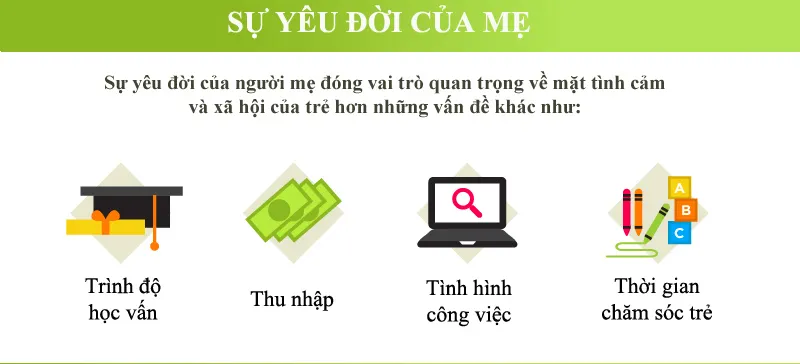 Sự yêu đời của mẹ